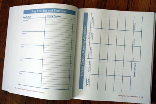 charts