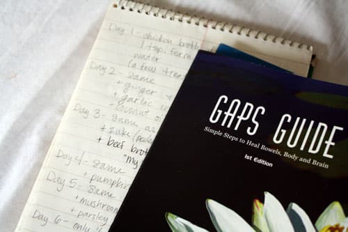 gaps-and-notes