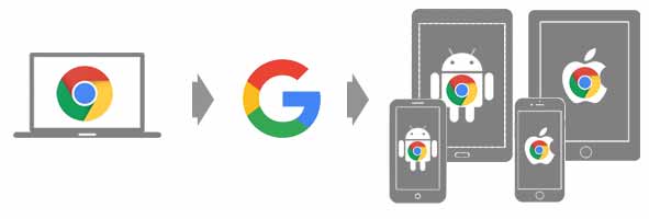 googlesync-icon