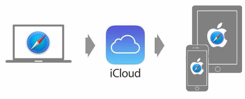 icloud-icon