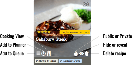 recipes2